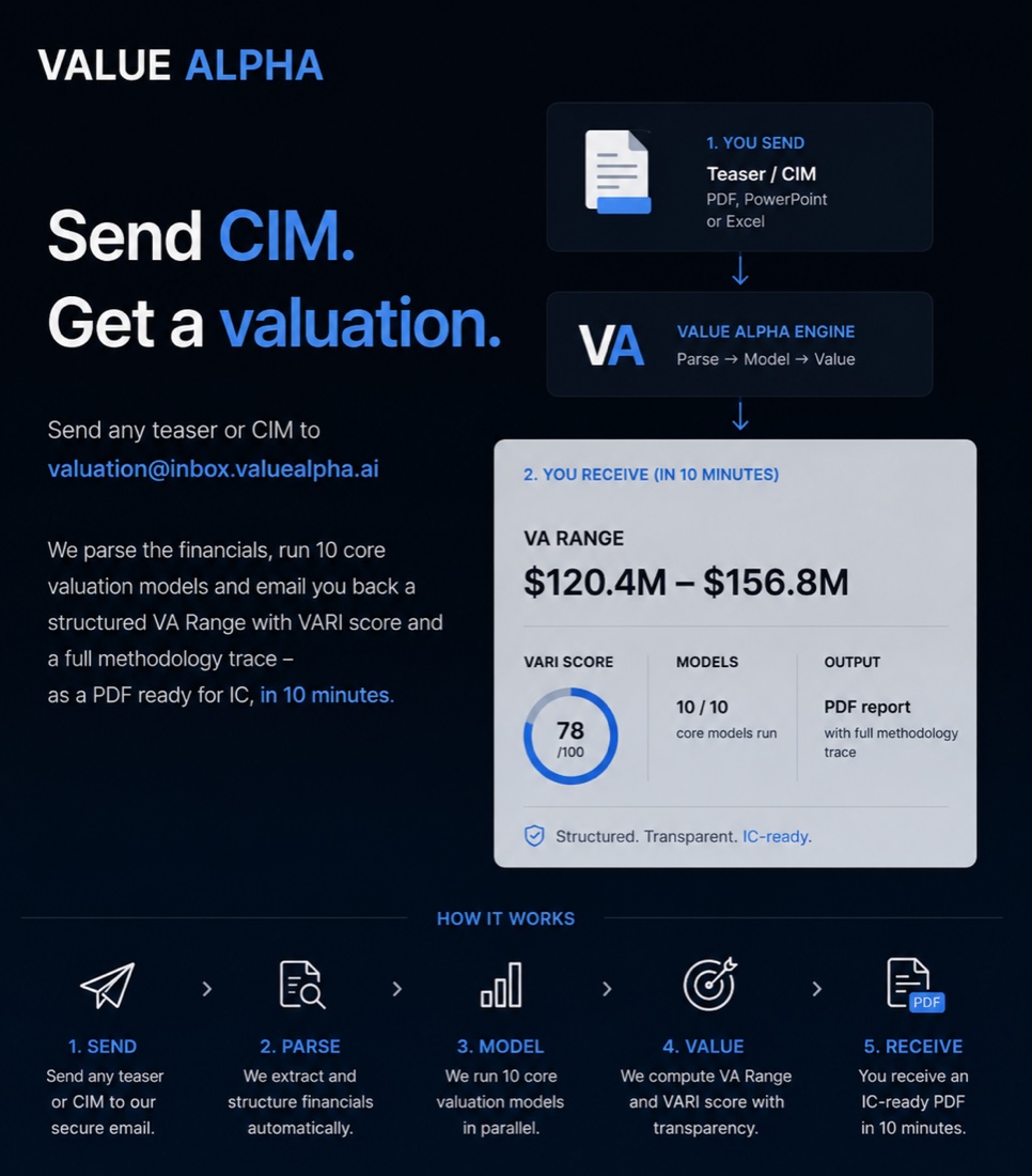 Send a teaser or CIM to valuation@inbox.valuealpha.ai and get a structured VA Range with VARI score and an IC-ready PDF back in 10 minutes.