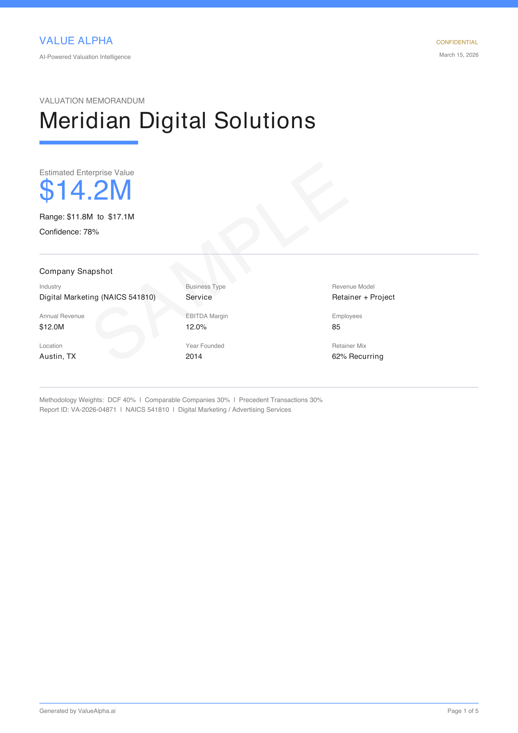 First page preview of the Value Alpha sample valuation report
